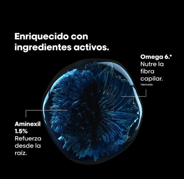 L'Oreal Aminexil Advanced Tratamiento Anticaída 10x6ml